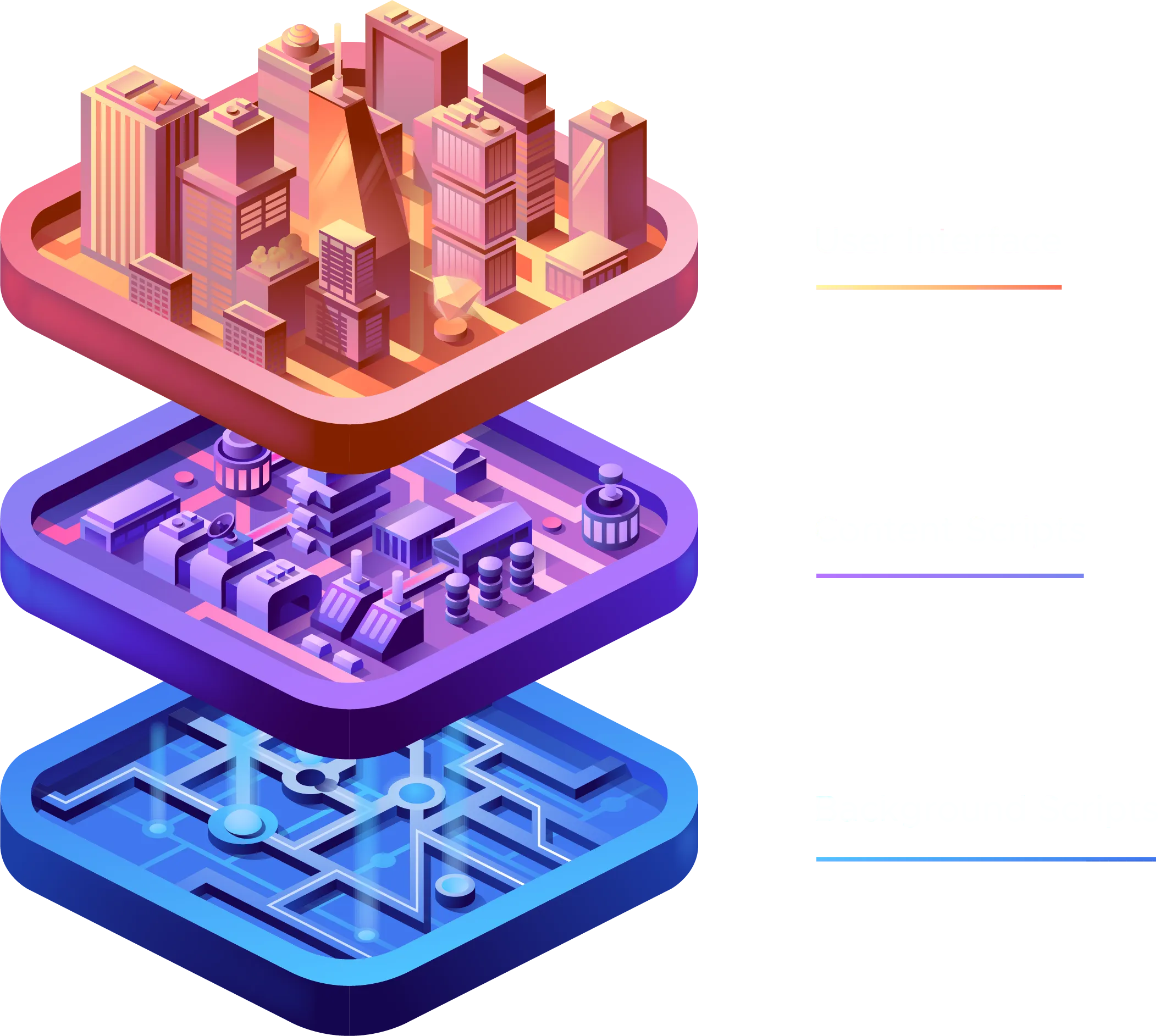 Building Blocks