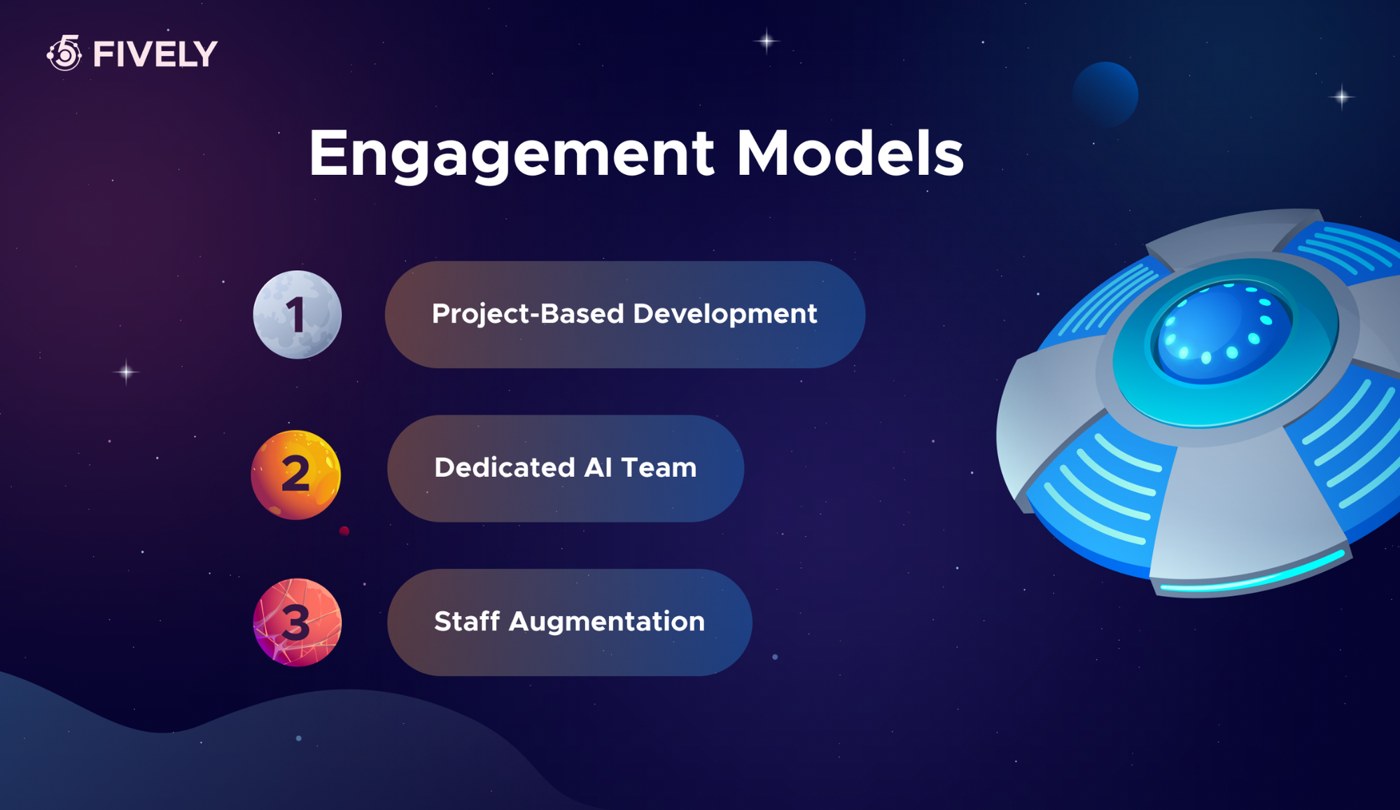 AI projects' engagement models
