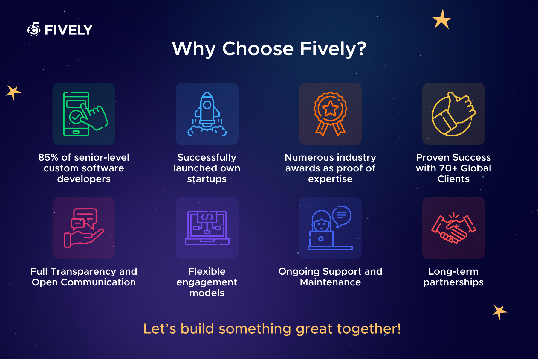 Why choose Fively?