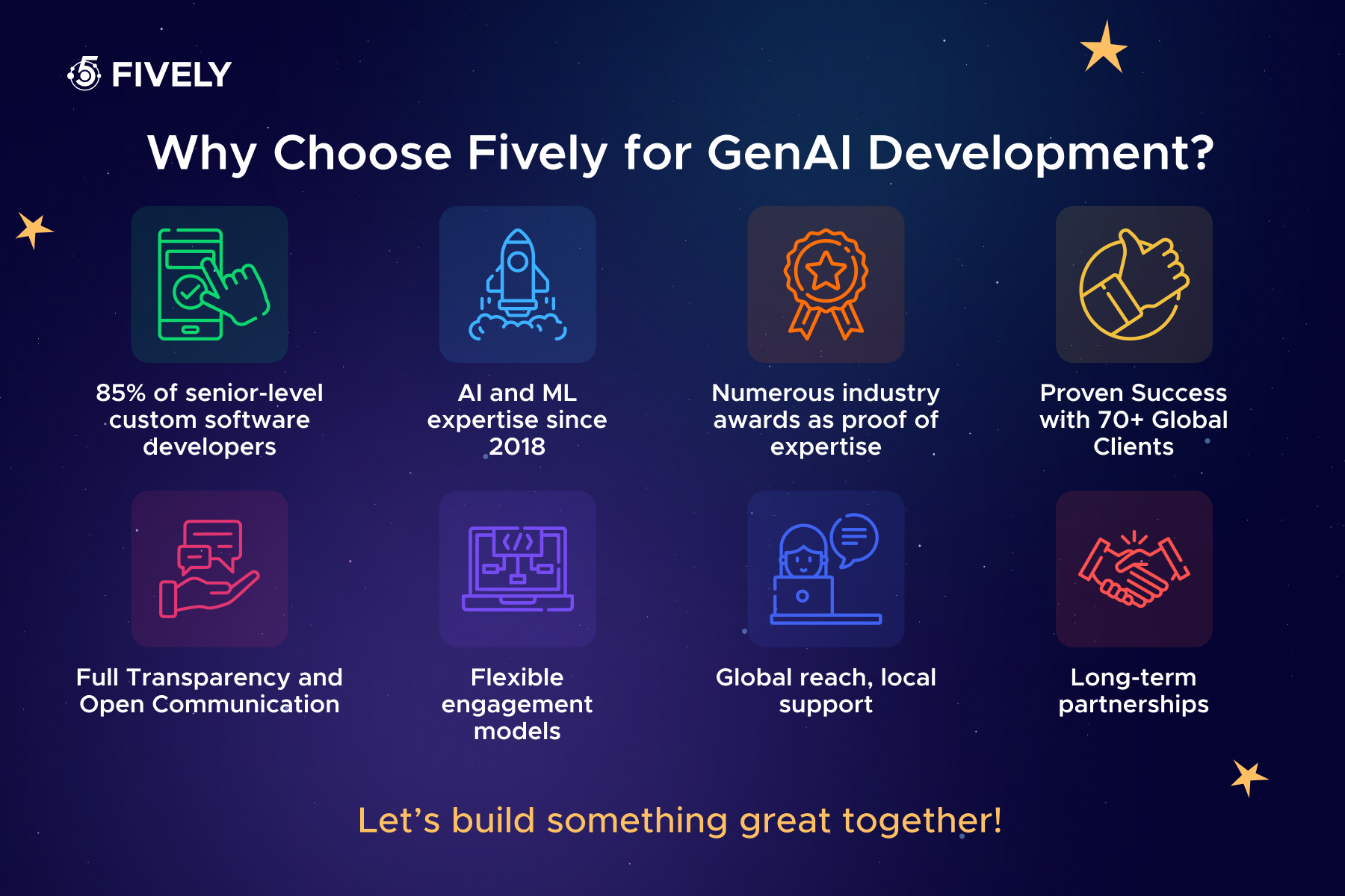 Why choose Fively for GenAI development?