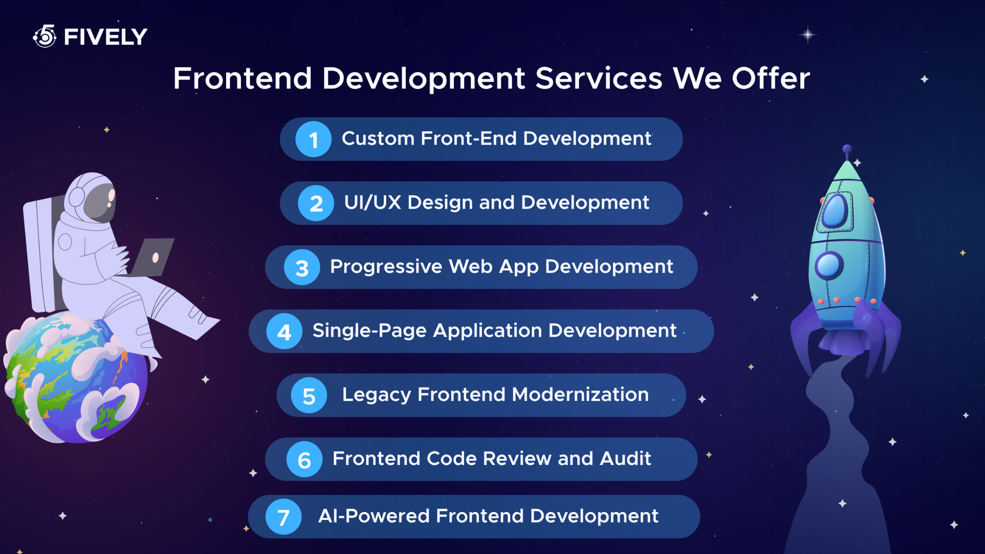 Frontend development services we offer