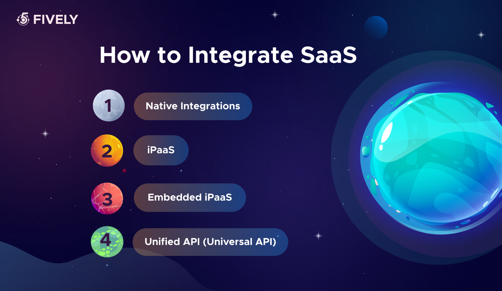 How to integrate SaaS