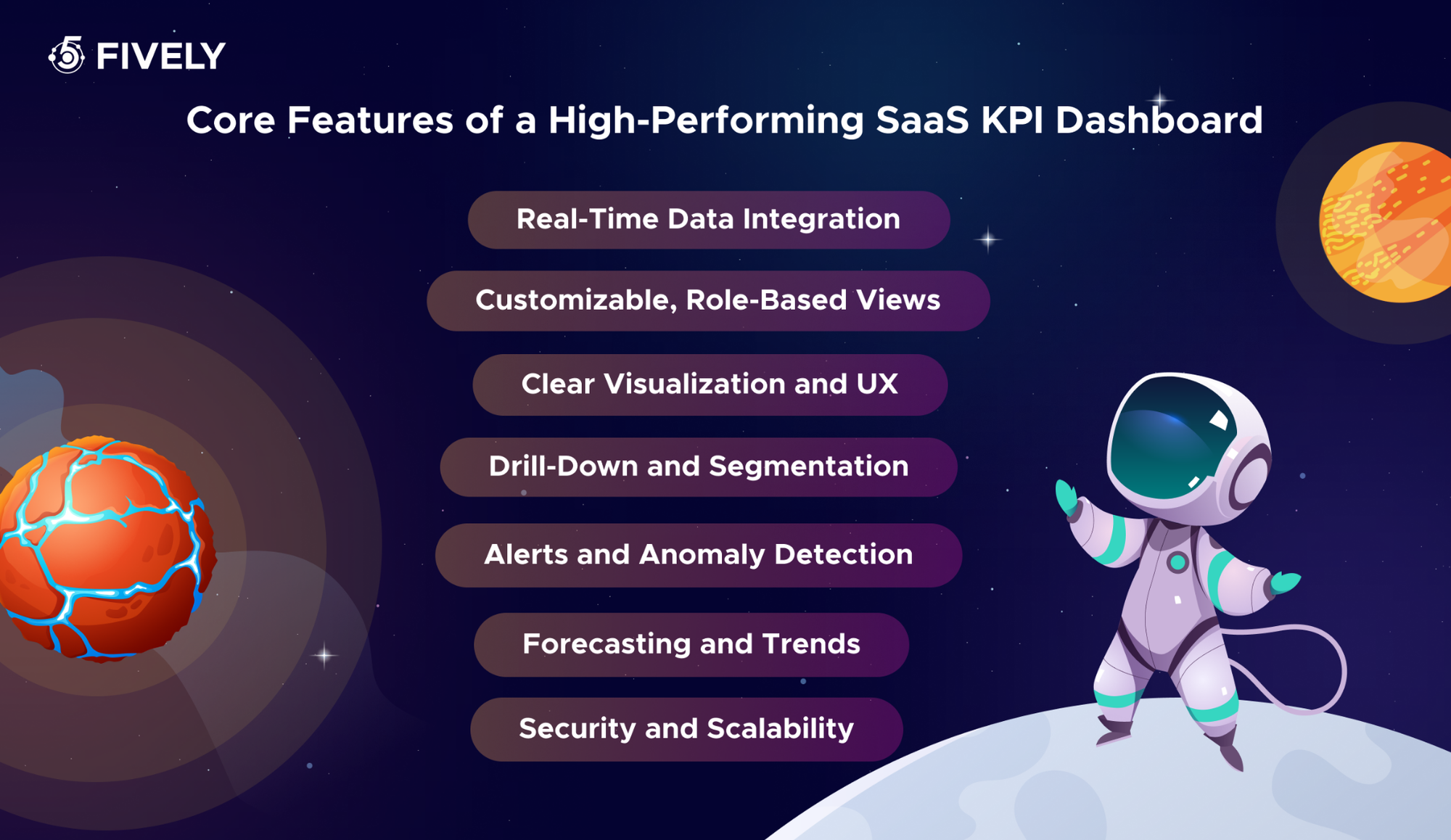 Core features of a high-performing SaaS KPI dashboard