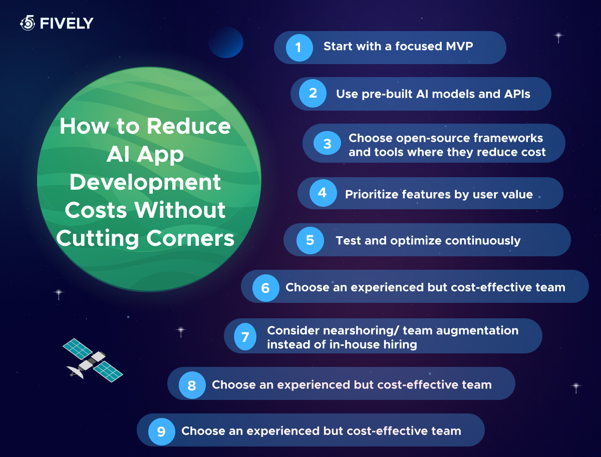 How to reduce AI app development costs without cutting corners
