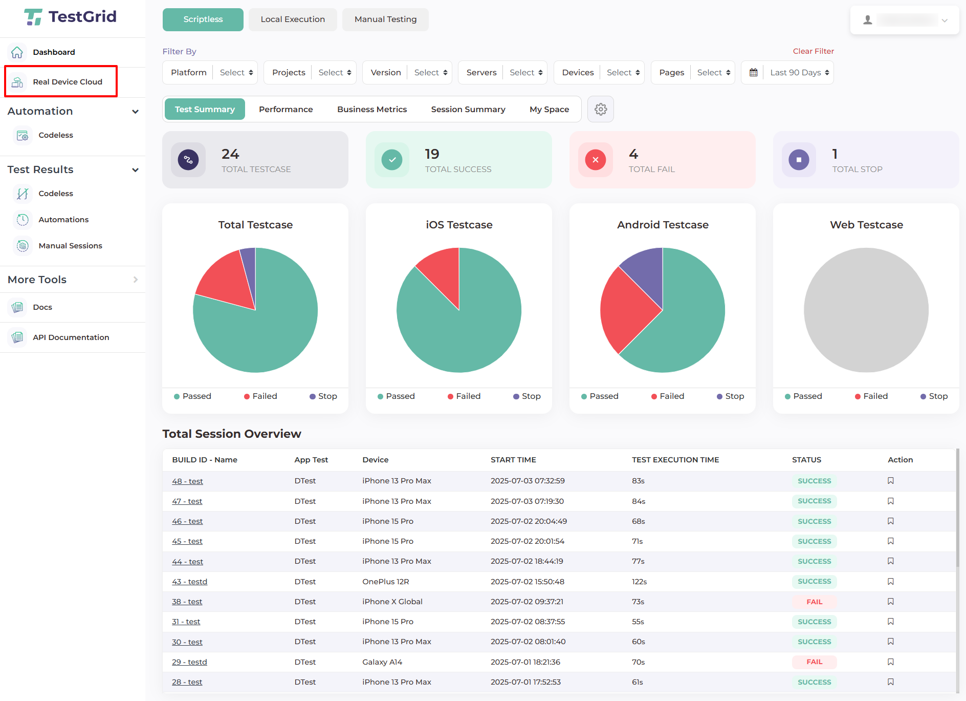 TestGrid UI screenshot