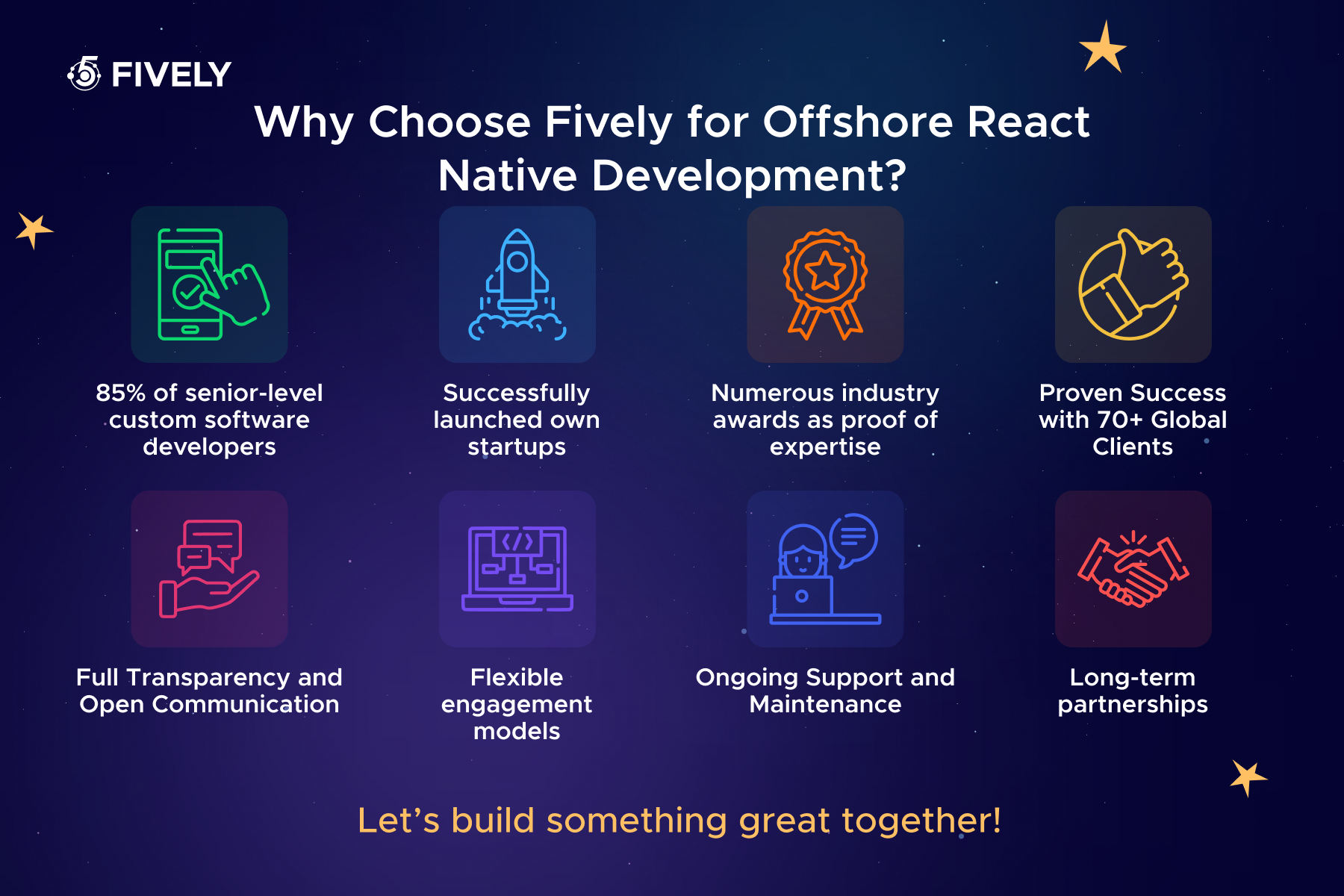 Why choose Fively for Offshore React Native Development