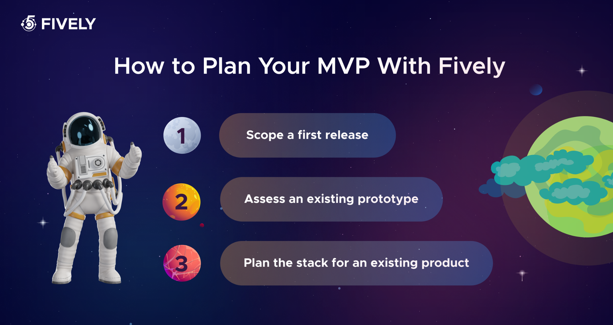 How to plan your MVP with Fively