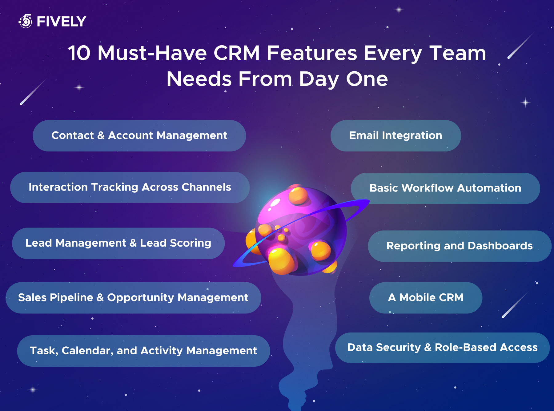 10 Must-have CRM features every team needs from day one