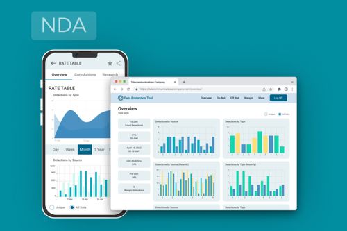 Anti-Fraud Solutions: Data Protection Tool for a Telecommunications Company