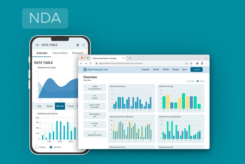 Anti-Fraud Solutions: Data Protection Tool for a Telecommunications Company